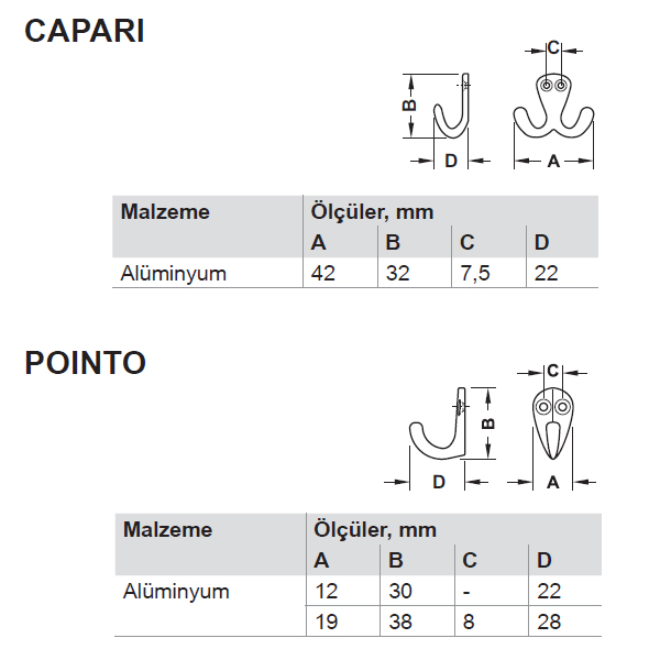 capari-pointo-elbise-askisi-teknik-cizim-olculer_24326133318